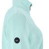 Schockemohlle SPReni Jacket